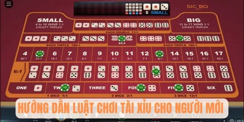 Hướng dẫn luật chơi Tài Xỉu cho người mới gia nhập